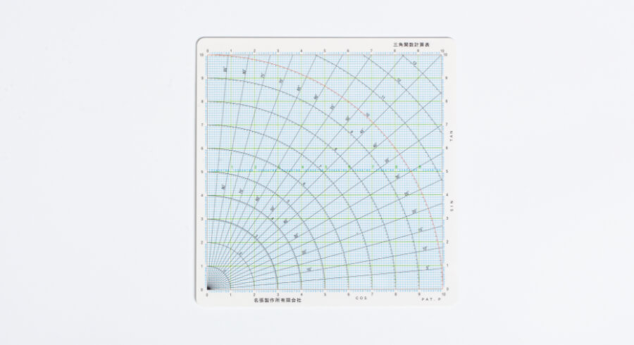 三角関数計算定規